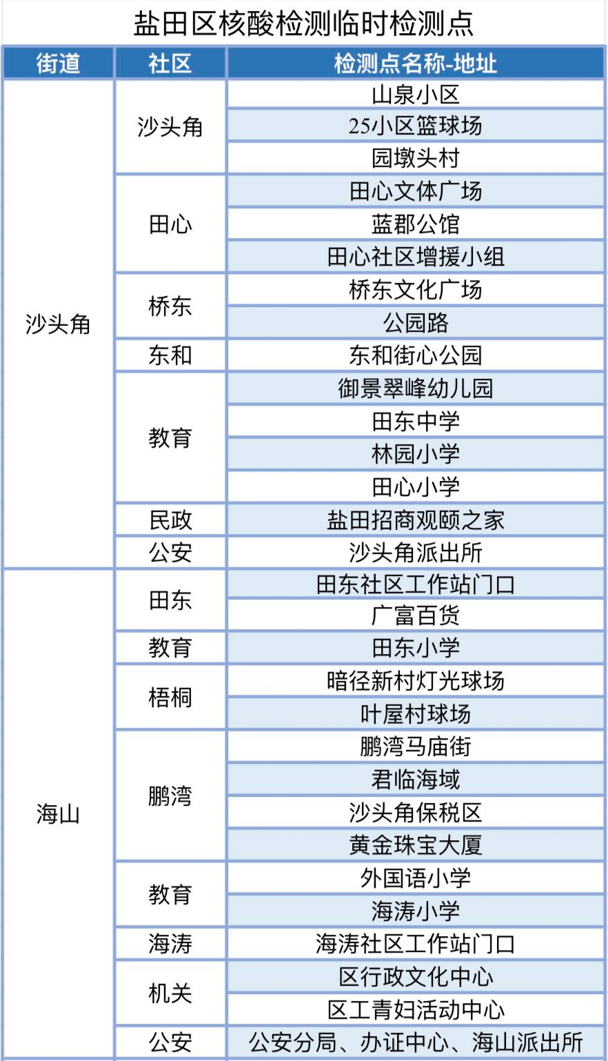 湖南全员人口信息档卡_晋级了 超越南京 宁波,长沙迈入千万人口城市(3)