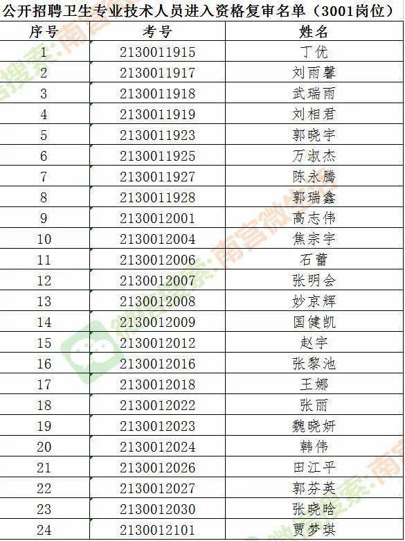 邢台人口有多少2021_专科可报 邢台一地招聘60人(3)