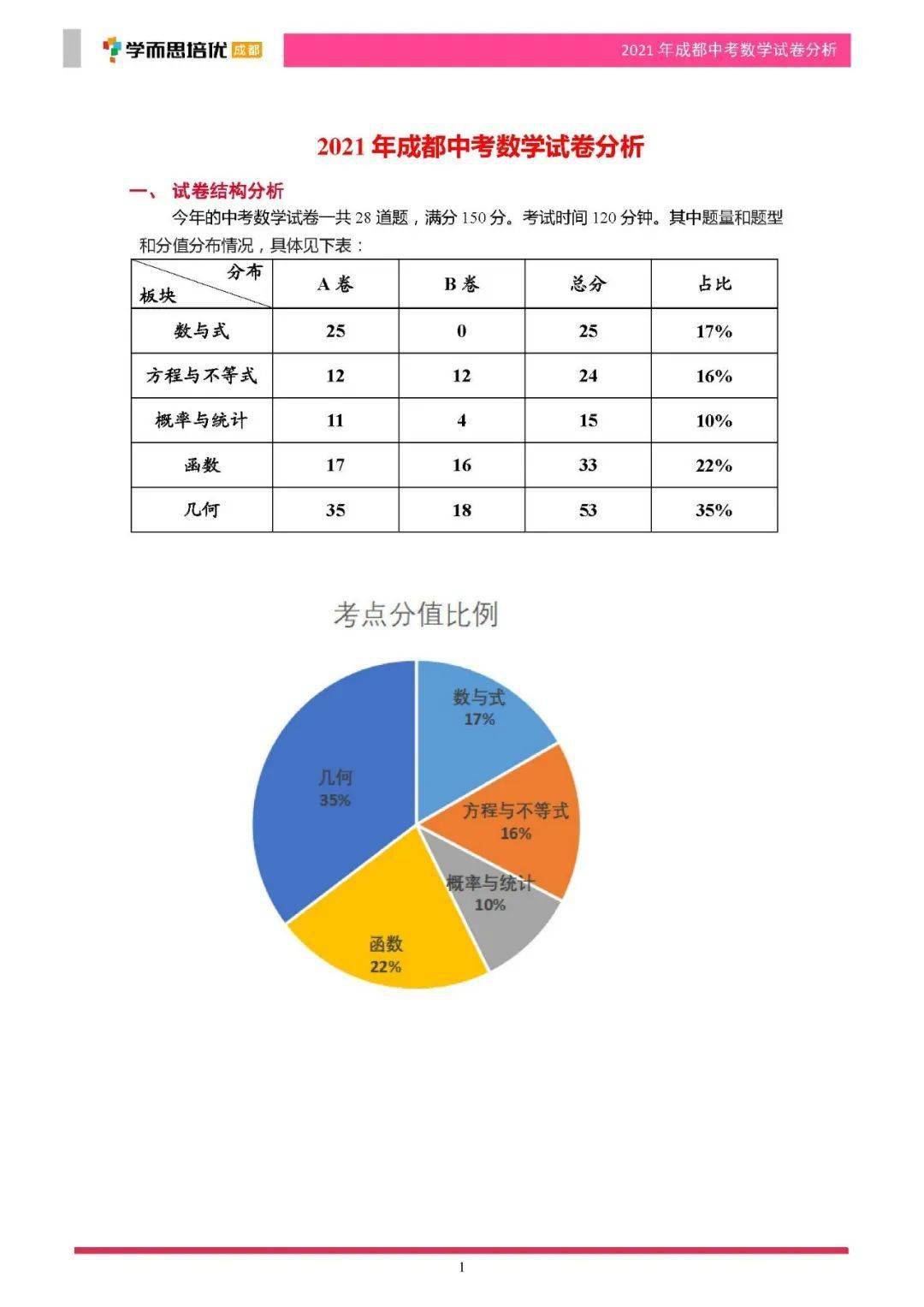 常州各镇gdp2021年_上半年各镇街GDP出炉,这些镇发展增速惊人(3)