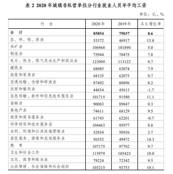 安徽省各市人口2020_安徽省地图各市分布图