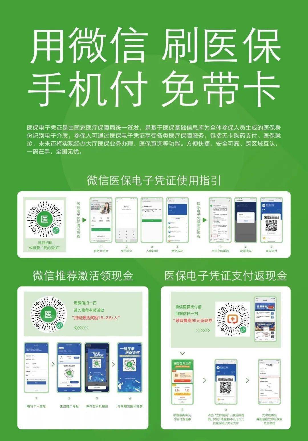 古田医保邀您激活医保电子凭证啦!超方便!看病,买药都可用!