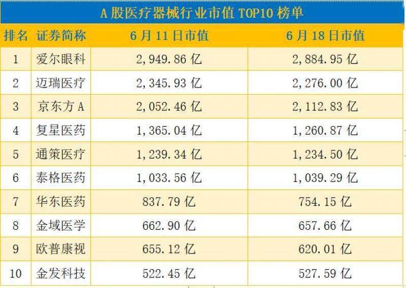 高值人口_威海参保人员注意,使用高值药品可这样报销