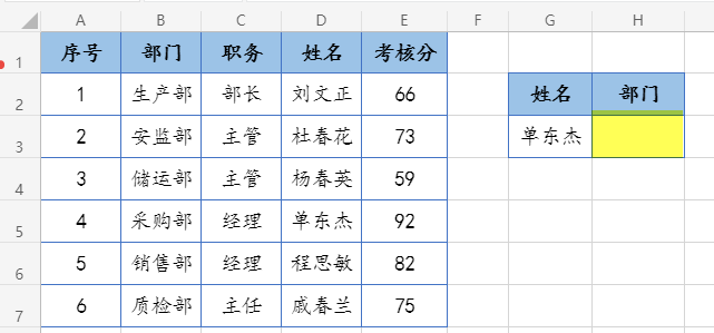 G3的简谱_儿歌简谱(2)