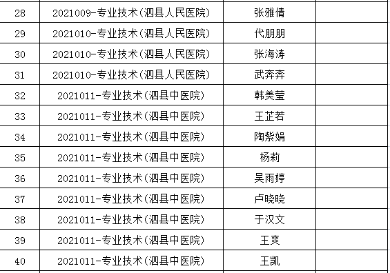 泗县人口_安徽宿州一个县,名字中带 泗 字,有人误以为属于江苏(2)