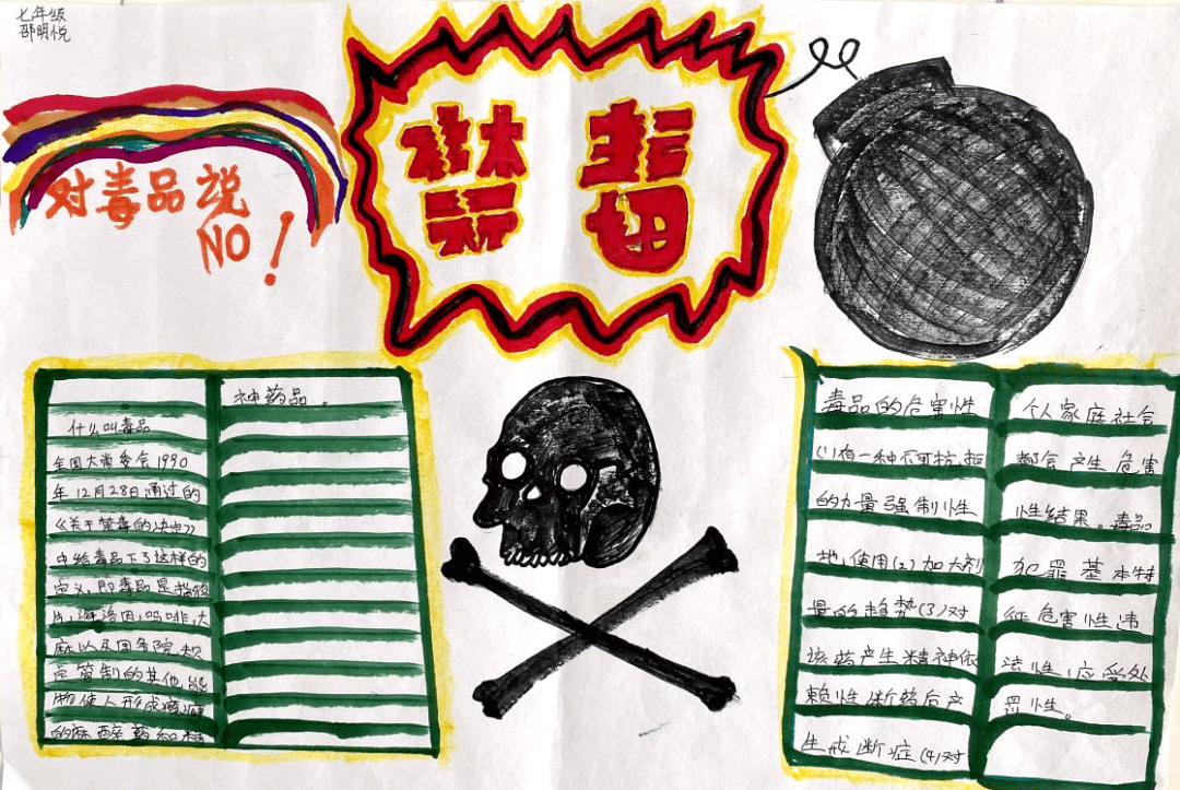 通过本次形式多样,内容丰富的主题班会活动,使学生深刻地认识到远离