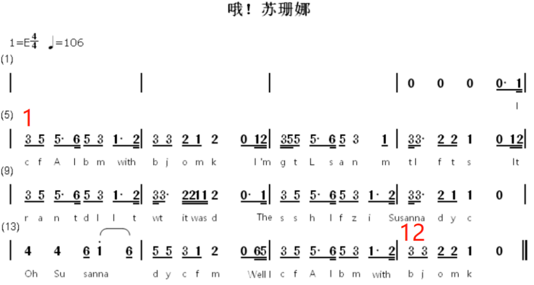 蜜雪冰城主题曲古筝谱图片