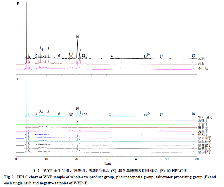 指纹简谱_指纹 电视剧 轩辕剑 插曲(2)