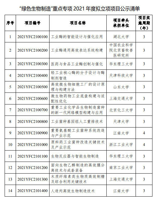 8a4051e9a3a34633bf20406c9b45949b.png