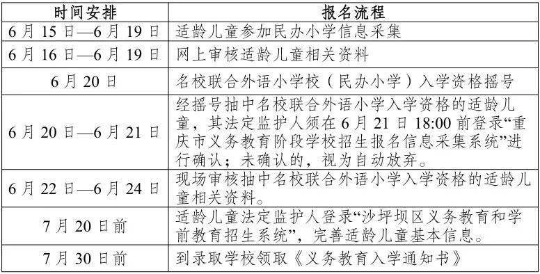 节点最早时间和最迟时间怎么理解 e96471b92bb24726af291fbb8f0e8117.jpeg