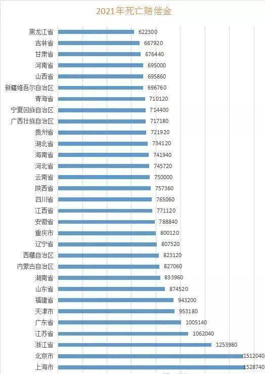 2021年全国城镇人均GDP_时政 今年第一季度中国GDP同比增长6.8(3)