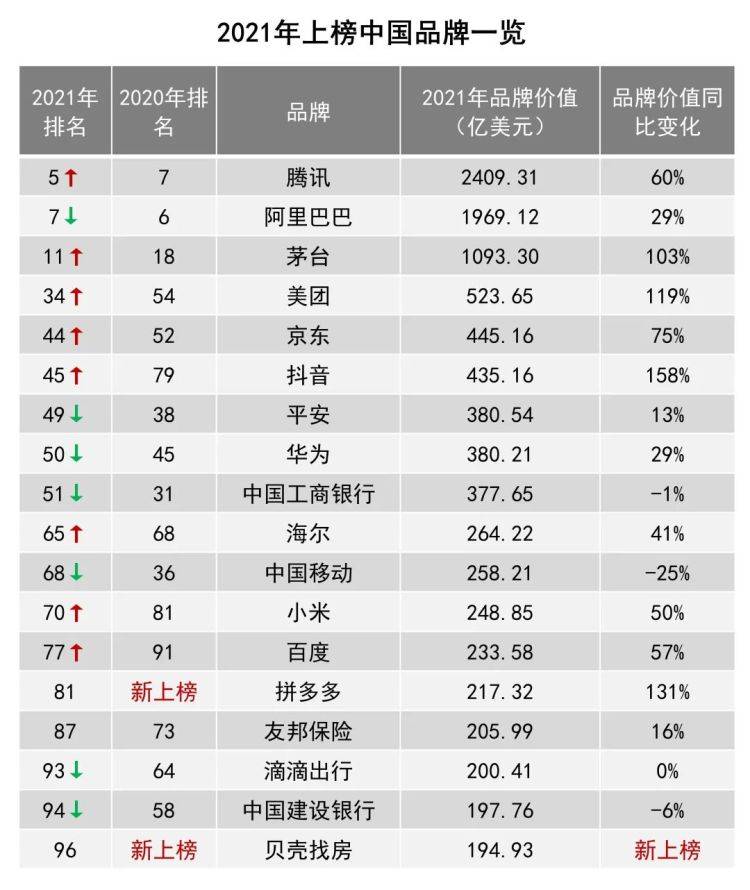 法国GDP相当于河北省_经济规模退出世界前十,GDP相当于中国一省,西班牙的未来如何(2)