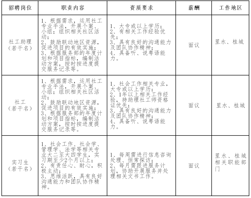 招聘专员的岗位职责_人事专员岗位职责(5)