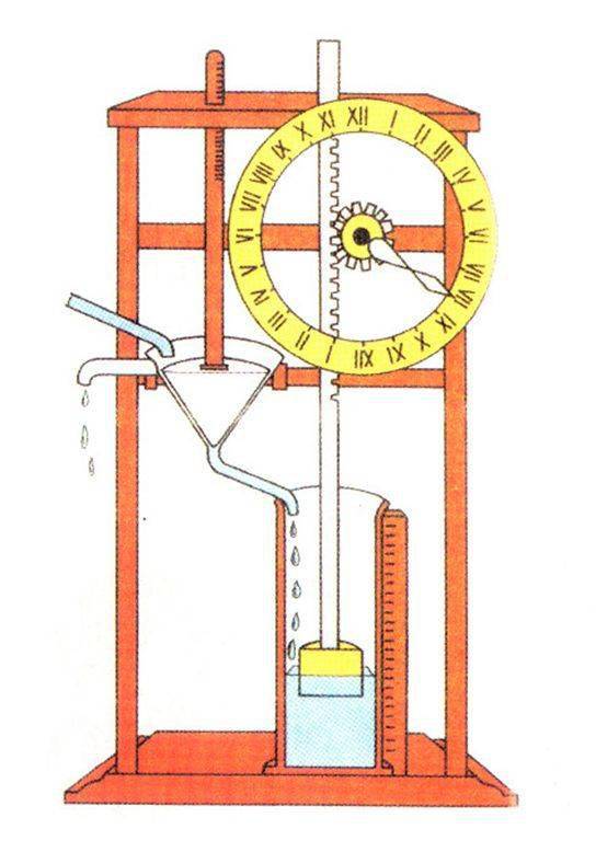 垂体摆钟的结构图图片