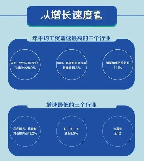 安康人口多少人口_2010 2018年安康市常住人口数量及户籍人口数量统计 图(3)