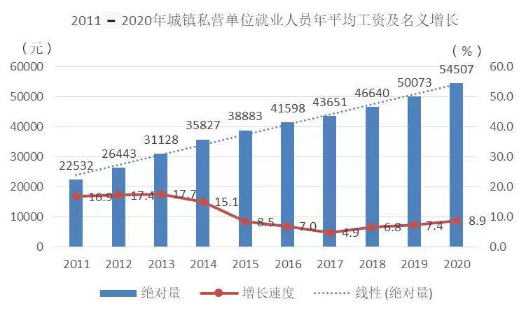 2020年景德镇市人均GDP_九江 景德镇 萍乡 宜春,2020年一季度GDP数据(2)