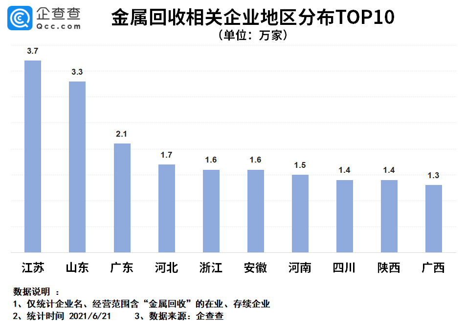 上海gdp在中国排第一多少年_中国魔都上海,要多少年超过东京,学者 最快15年(3)