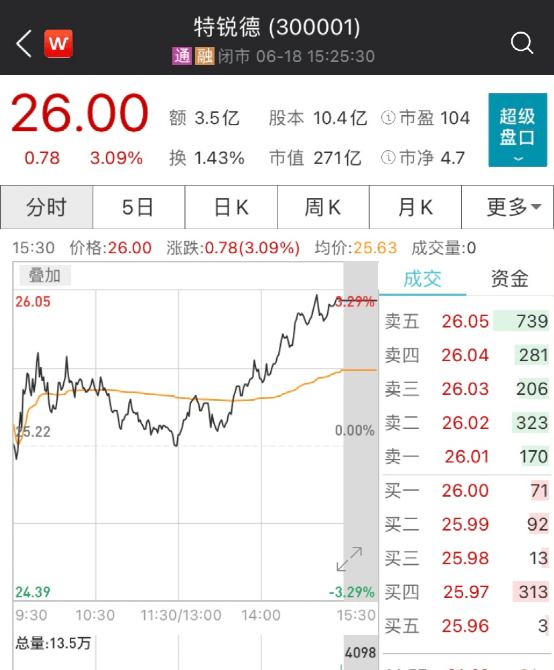 特来电招聘_首次线上直播 评选升级 20 21搜狐汽车年度大选公布33个年度重磅大奖新归属(3)