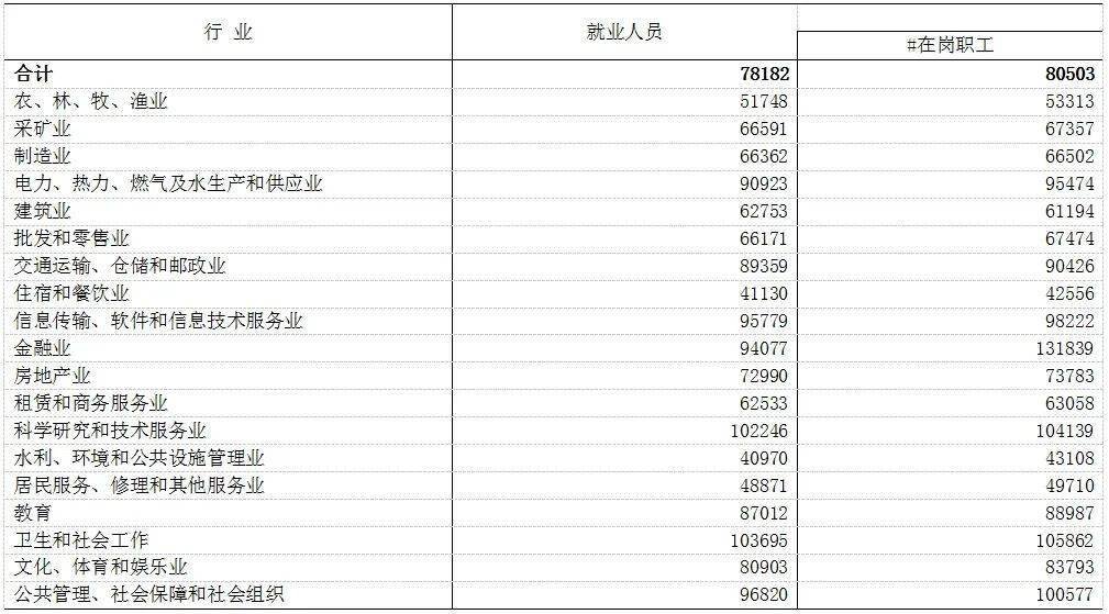 企业礼品定制市场现状及发展趋势洞察