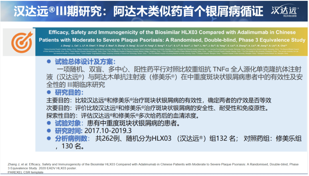 汉达远03(阿达木单抗注射液)精彩亮相中华医学会第二十七次全国皮肤