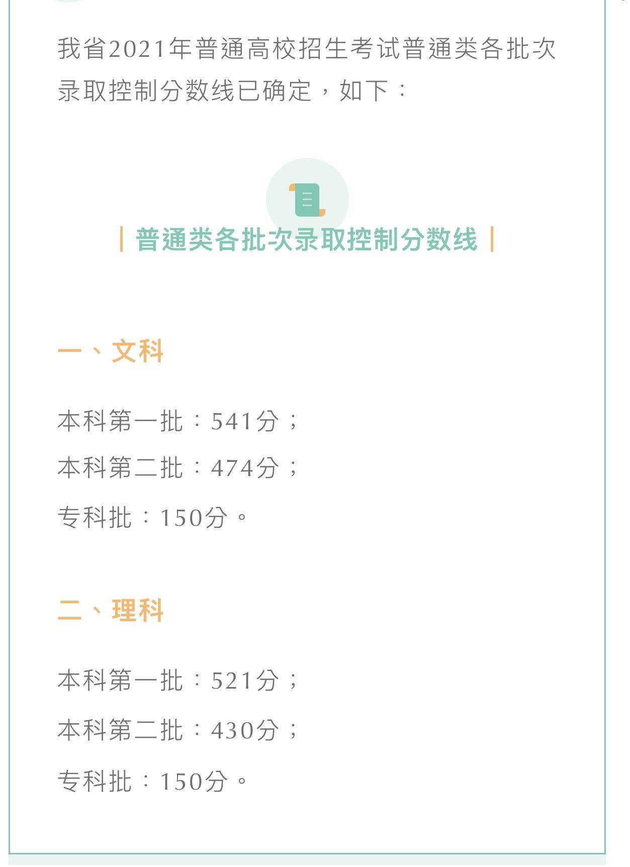 四川高考成績2021分數線_四川高考出分數線_四川高考成績分數線