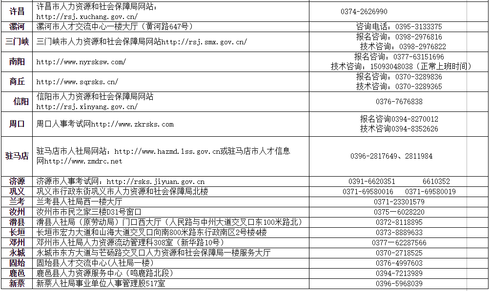 河南省人口有多少2021_山东省和河南省与广东省人口总数差不多,为何2021年高考(3)