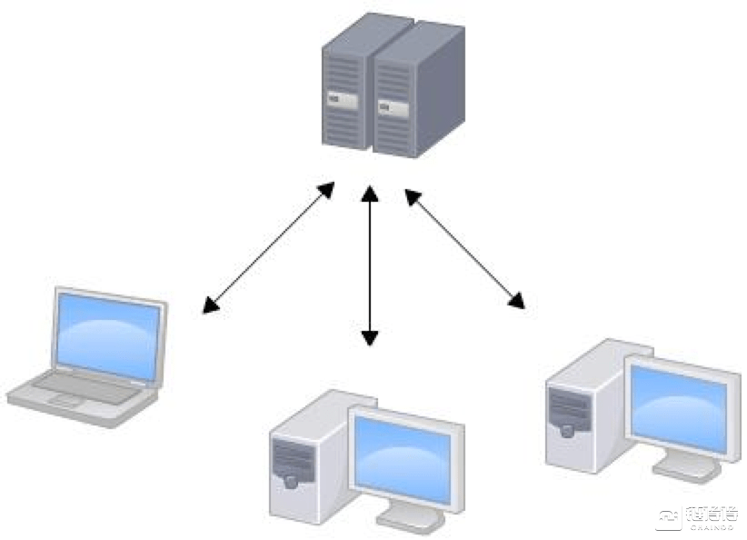 492c03dd05d14bd39864325755326659.png