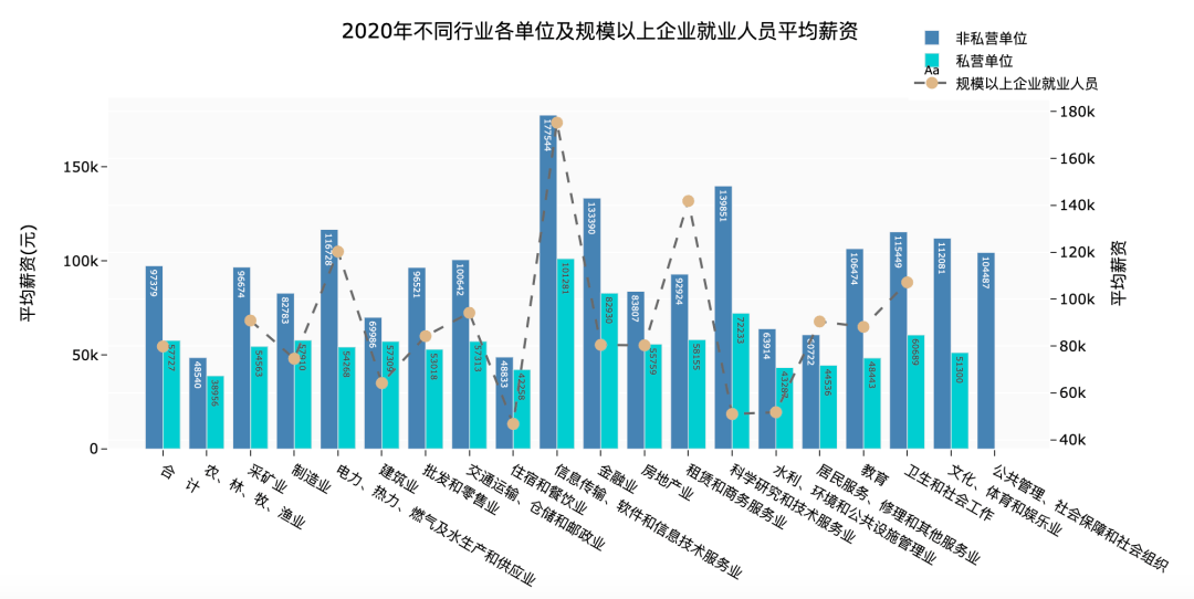 人口1003人口_人口普查(3)