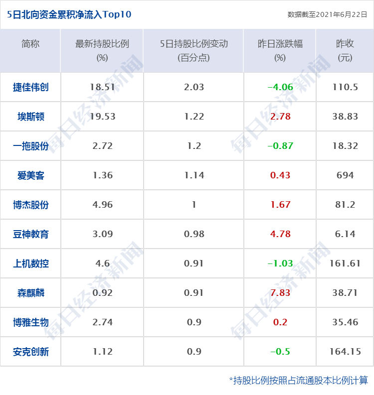 d1f648ca2b234db195d99d5af6efe69e.png