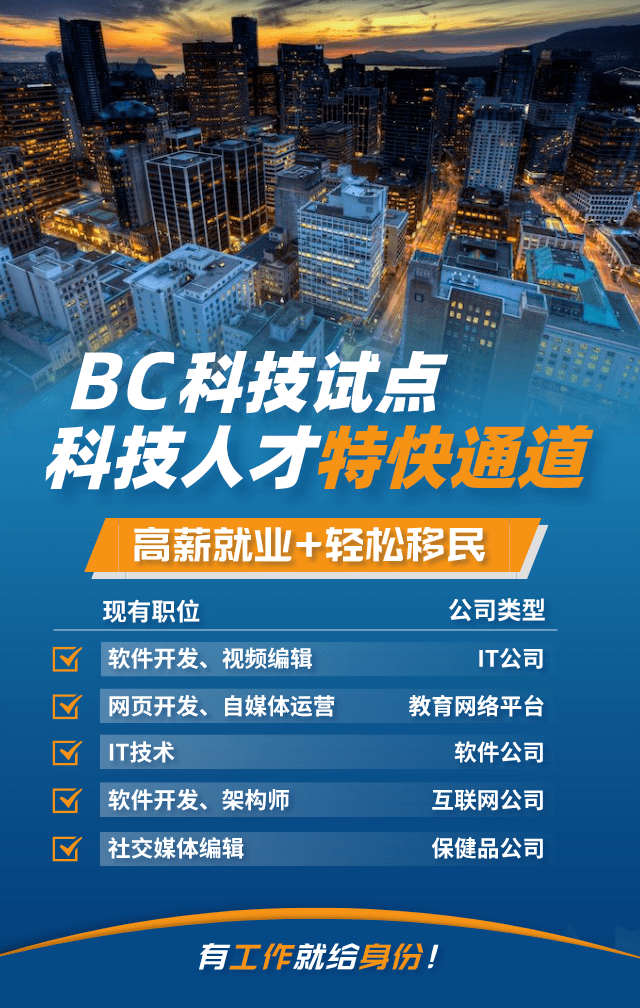 加拿大移民clb_移民加拿大条件知乎_加拿大移民局