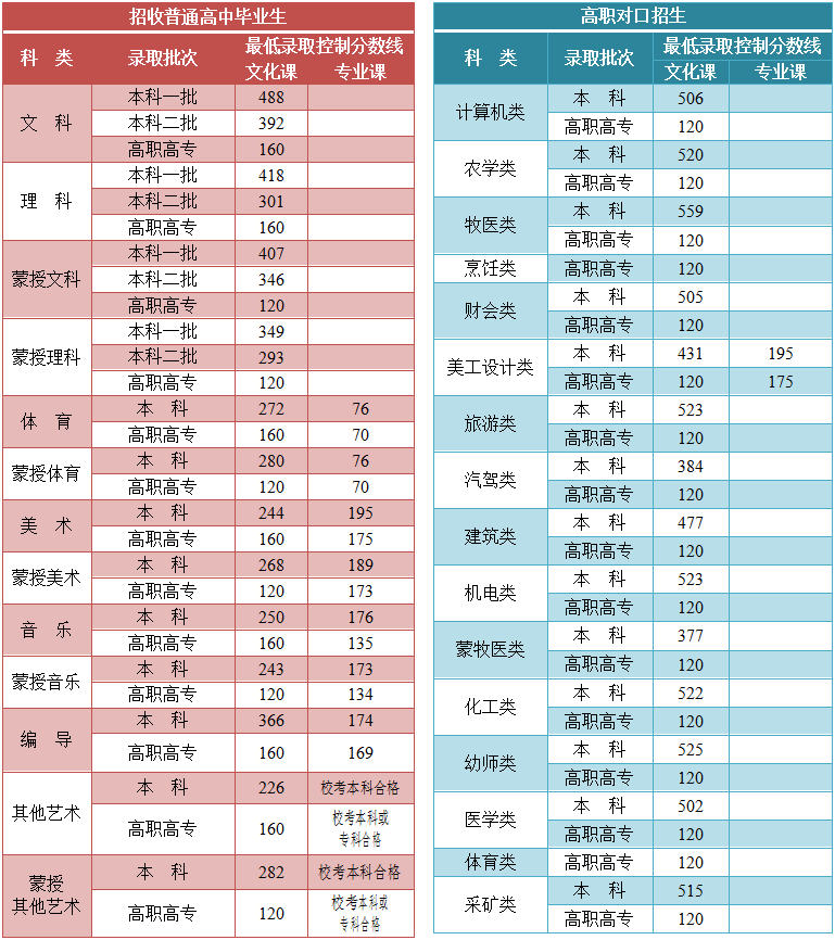 068cdb9a486e44d19afcc5826e8f57d5.png