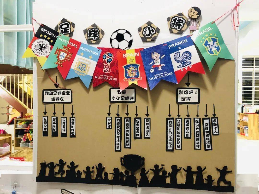 学前教育宣传月趣蕴足球快乐成长莆田市城厢区实验幼儿园