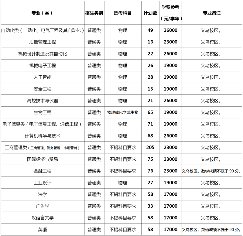 5327ef86afbb4d7ea052d57610cb4585.png