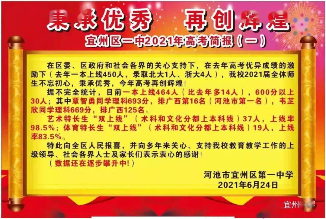 宜州一中2021年高考简报67覃智勇理科693分河池市第一名