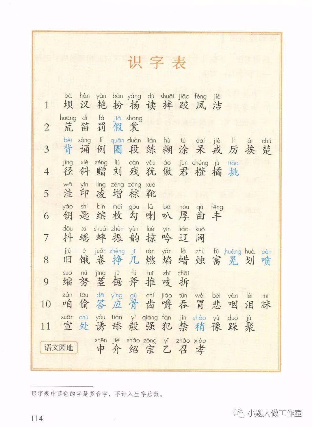 部编版三年级语文上册识字表写字表词语表