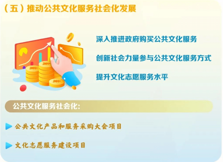 【关注】一图读懂"十四五"公共文化服务体系建设规划