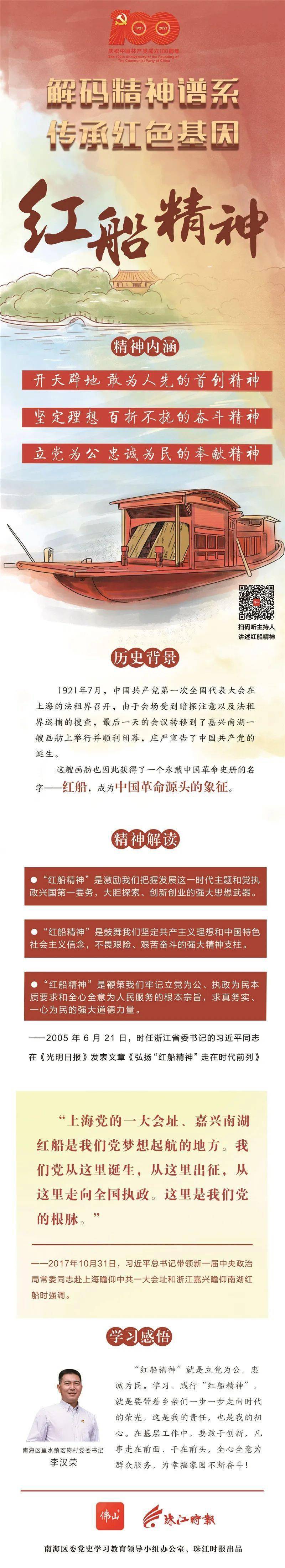 红船精神中国革命源头的象征党史百年天天读