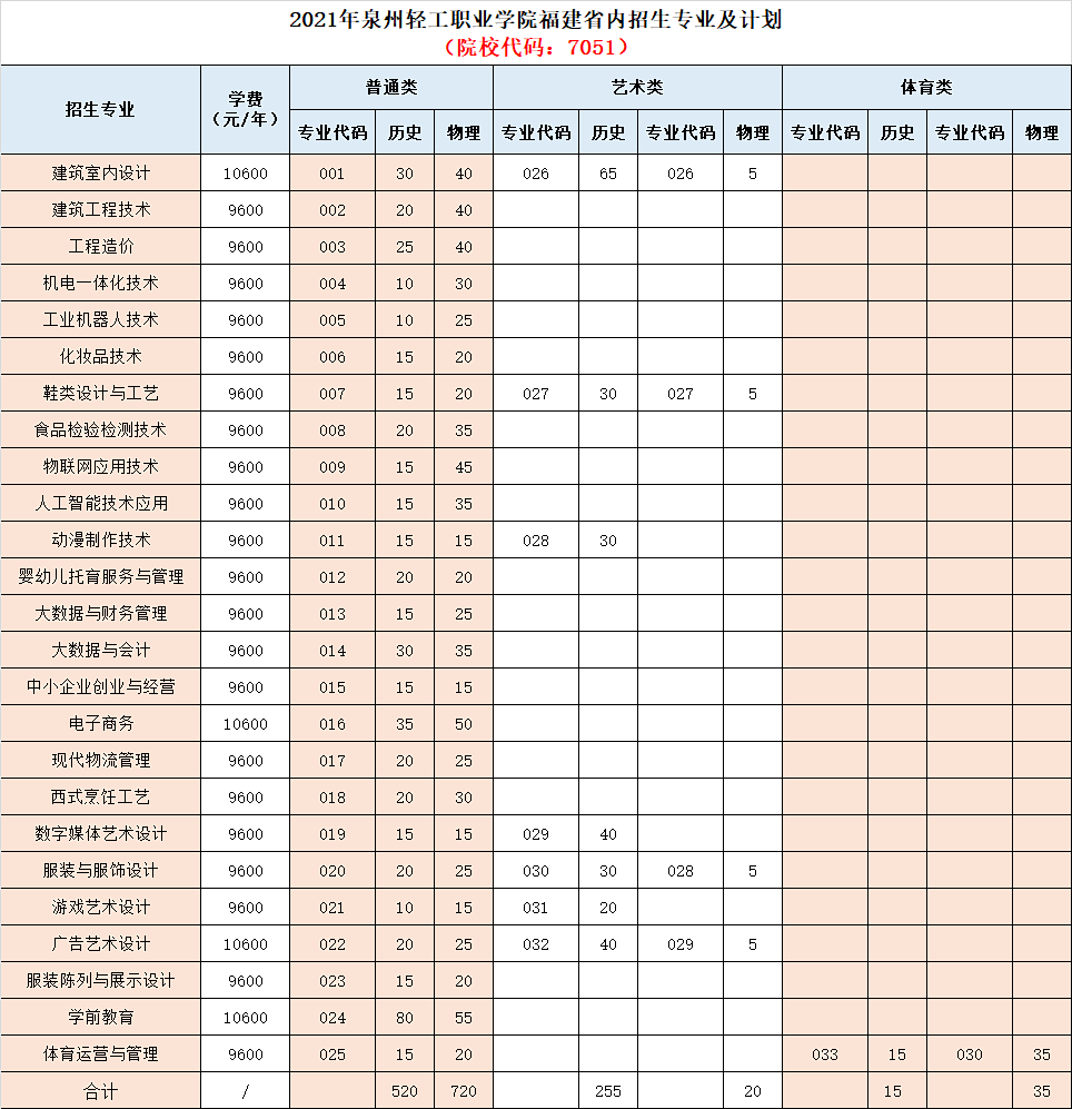 成都龙泉中学排名_成都龙泉哪所中学最好_成都龙泉中学