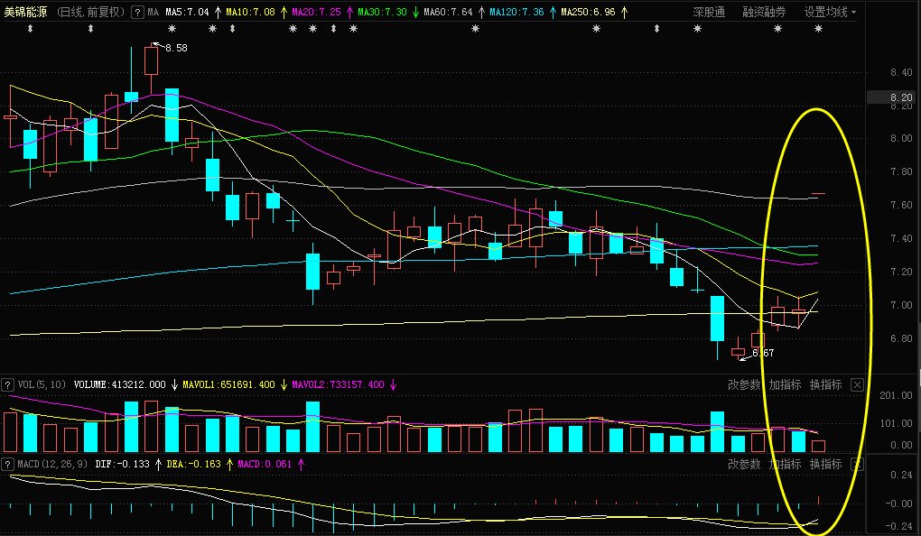 氨纶厂家排行_氨纶排名前十的上市公司(按2022年第三季度营收)