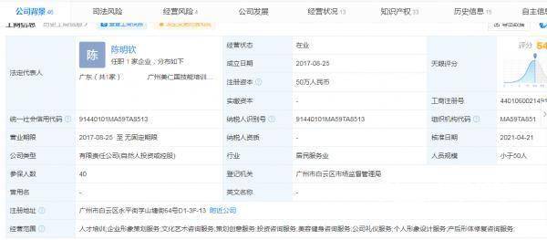 “美仁国”教学疑似非法行医 青岛卫生部门已发协查函(图6)