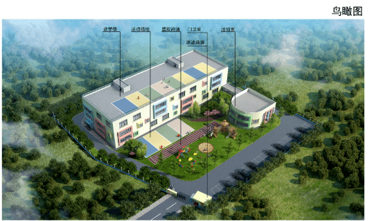 容积率0.77,建筑密度28.43%,绿地率35%.