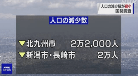 日本人口普查速報減少86萬人剩1億2622萬人排名世界第11位