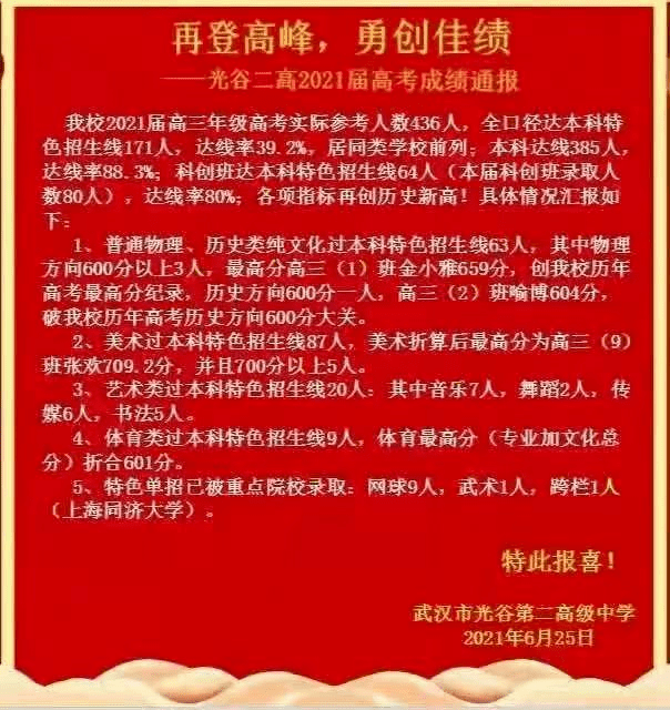 高考喜报华师一省实验外校二中等51所高中成绩喜报来了