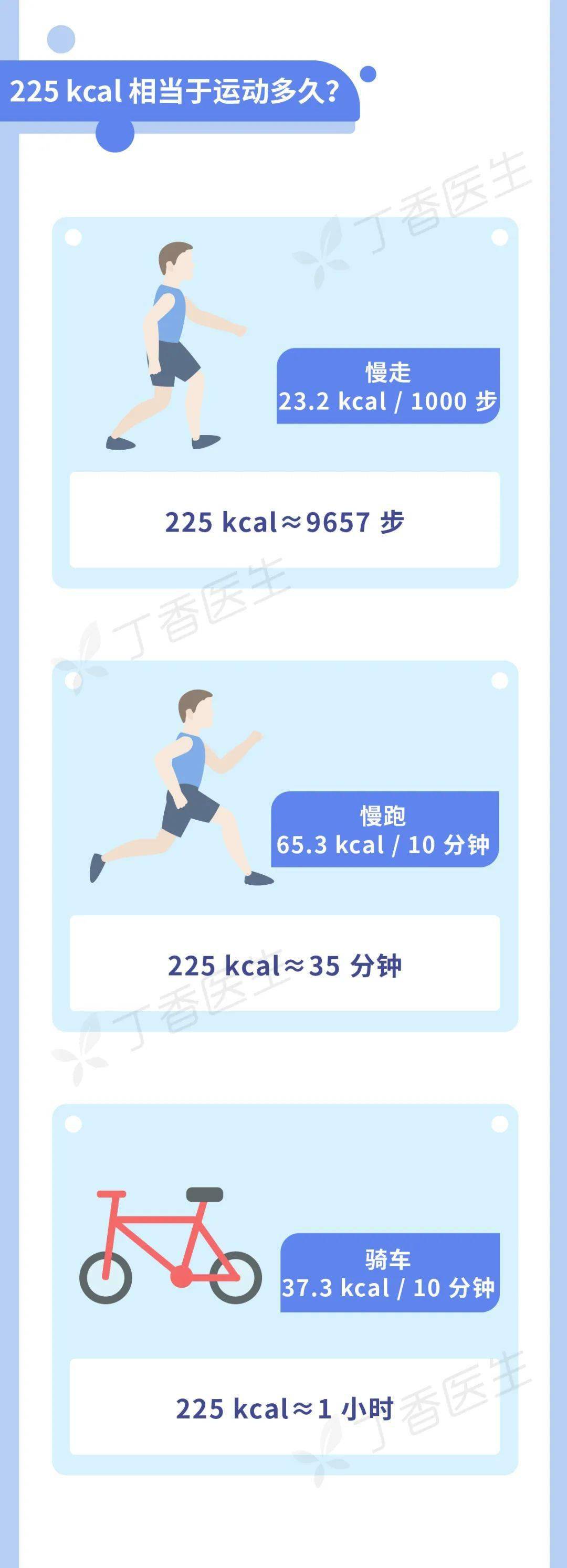 会喝水的人都瘦了,不信你试试