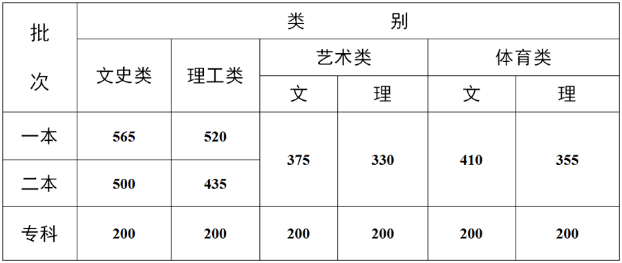 df9a16506b4d421787e0e14b4cfed46d.png