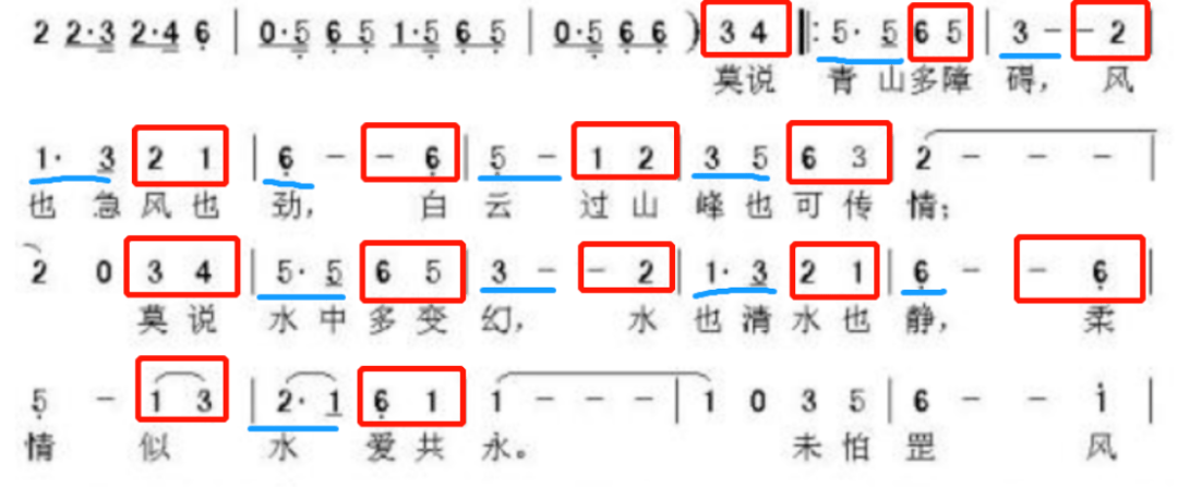 小蜜蜂歌谱 陶笛图片