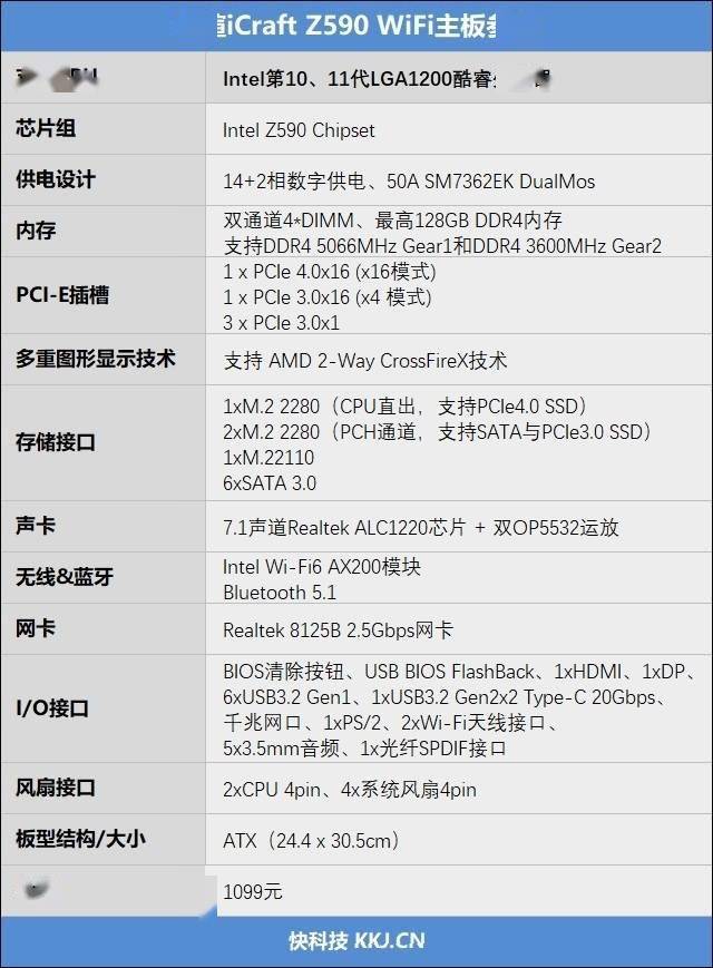 可能是最便宜的高规格z590主板铭瑄icraftz590wifi评测