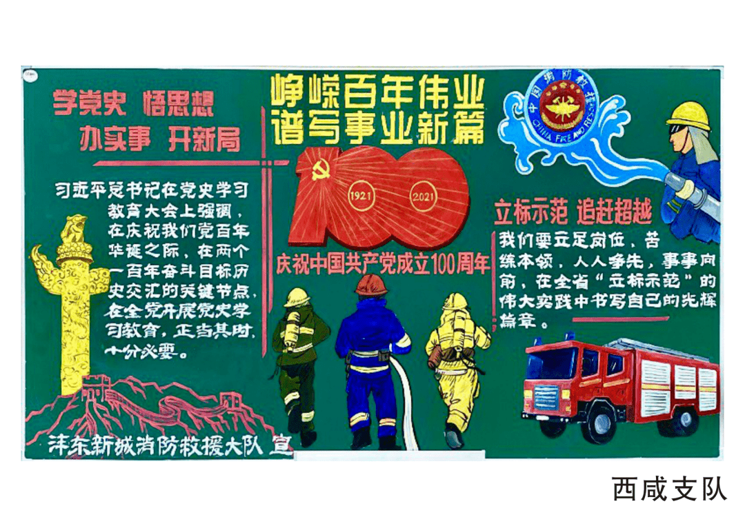 —"超燃"的橱窗板报震撼来袭!