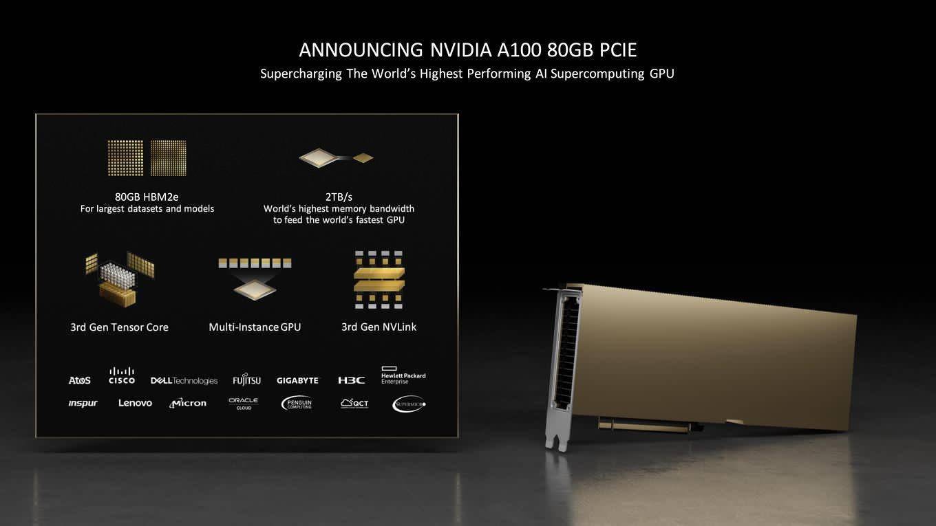 80GB显存！英伟达新款加速卡发布：游戏党直流口水_搜狐网