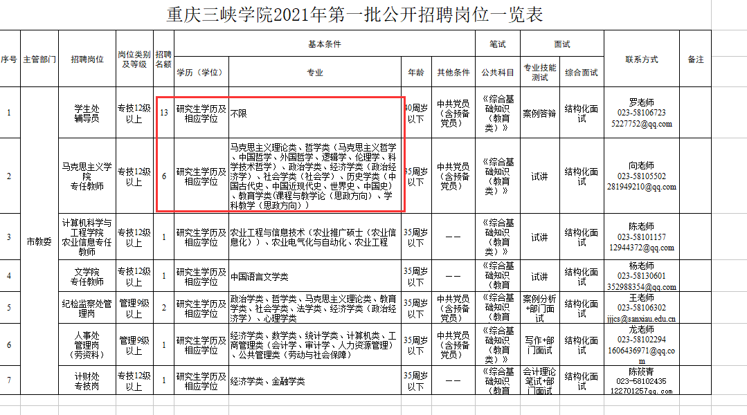 三峡大学招聘_三峡大学2018级新生 最新最全的报到攻略请收藏(4)