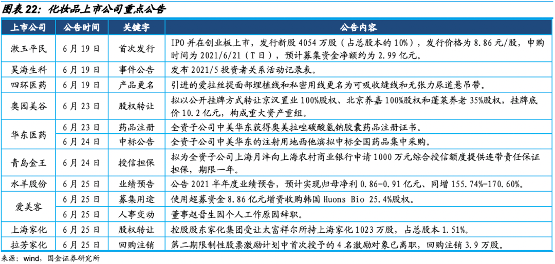 文章配图-16